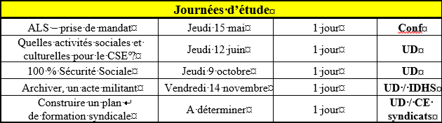 Journées d'étude